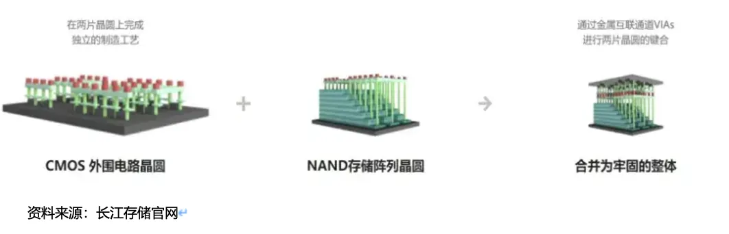 /uploads/image/2025/07/10/1752108719974219/图片 8.png